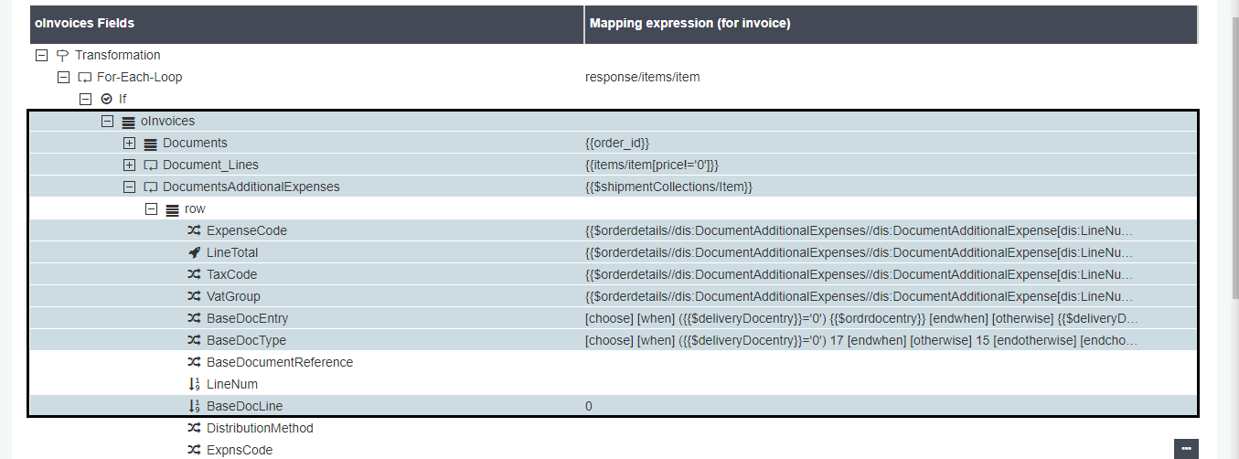hierarchial-rendering4