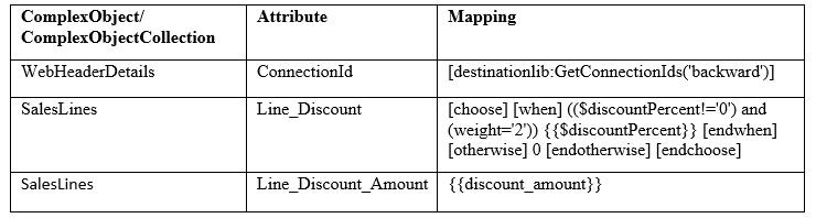 nav-magemulti-salesorder4