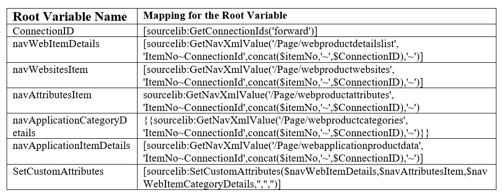 simpleprdct_navmagemulti10