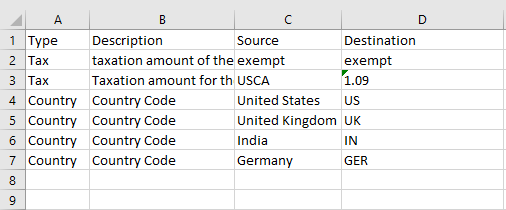 Export Importlookup2