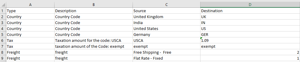 Export Importlookup5