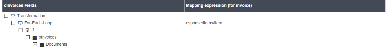 Attributemapping Processflow3