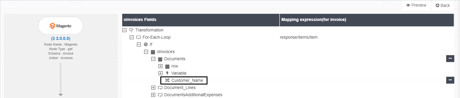 Attributemapping Processflow7