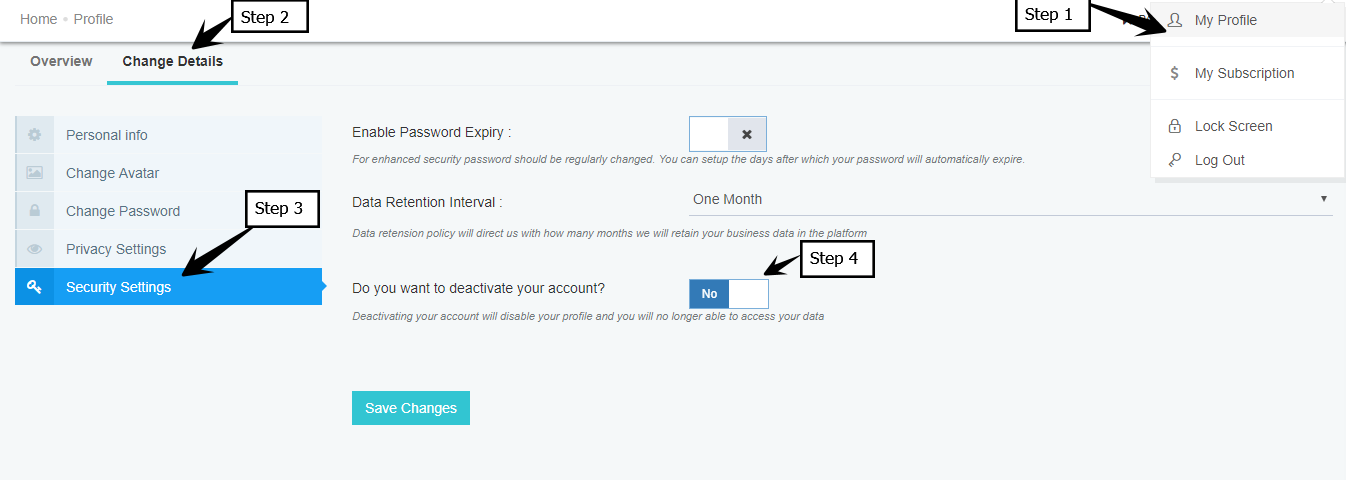 Request Deactivation