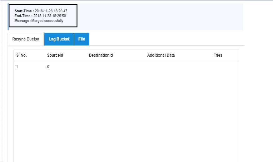 Mergeprocess-Snapshot