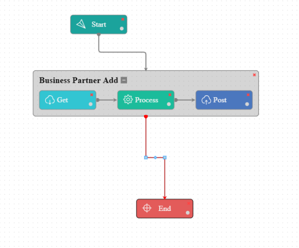 StartEnd-NodeConnected
