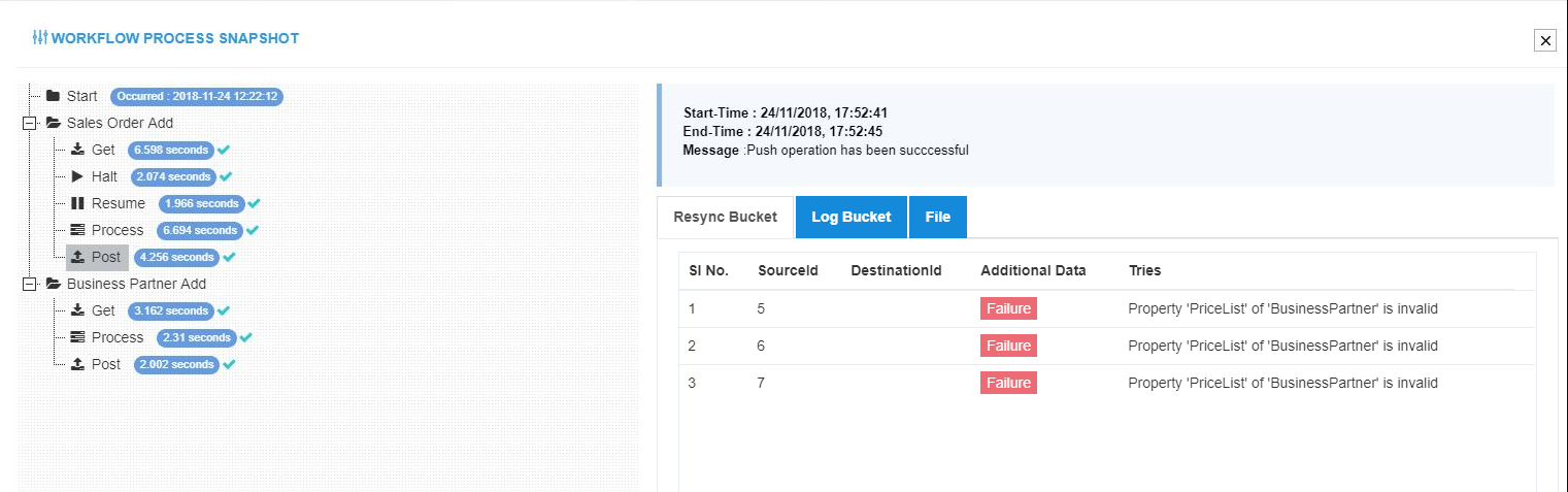 postoperation-resyncbucket